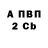 Бутират оксана Hati V